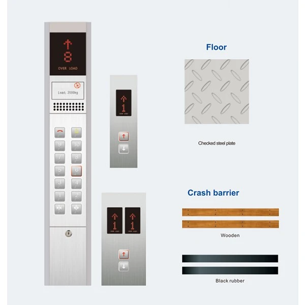 Best Price Competitive Goods Elevator suppliers